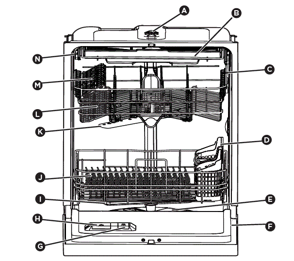 FRIGIDAIRE Fully Integrated Dishwasher fig 1