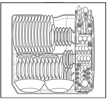 FRIGIDAIRE Fully Integrated Dishwasher fig 14