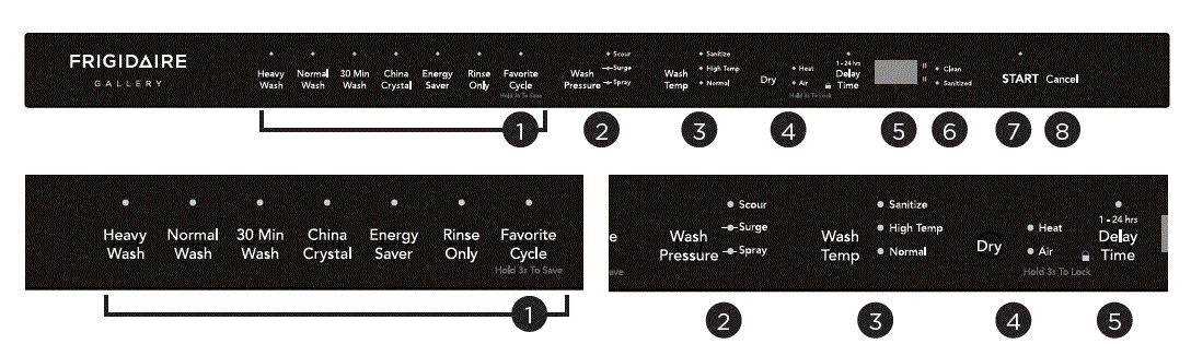 FRIGIDAIRE Fully Integrated Dishwasher fig 2