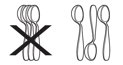 FRIGIDAIRE Fully Integrated Dishwasher fig 20