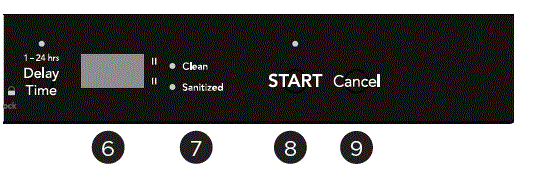 FRIGIDAIRE Fully Integrated Dishwasher fig 3