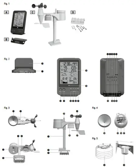 BRESSER 7002510 5 In 1 Weather Center - figure