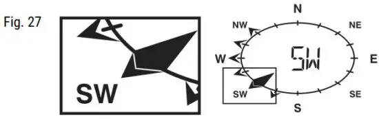 BRESSER 7002510 5 In 1 Weather Center - figure 9