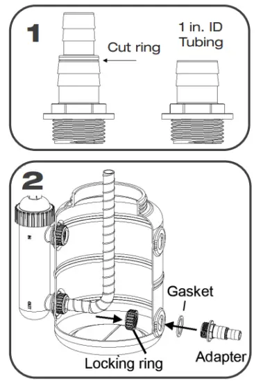 TotalPond 52236 Pond Filter with UV Clarifier - fig1