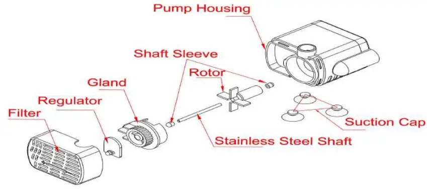 TEAMSON HOME PT TF0006 Peaktop 4 Tier Buddha Statue Fountain with LED Light-fig3