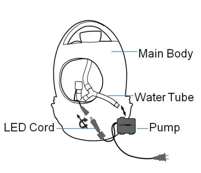 TEAMSON HOME PT TF0006 Peaktop 4 Tier Buddha Statue Fountain with LED Light-fig5