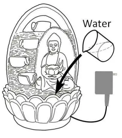 TEAMSON HOME PT TF0006 Peaktop 4 Tier Buddha Statue Fountain with LED Light-fig6