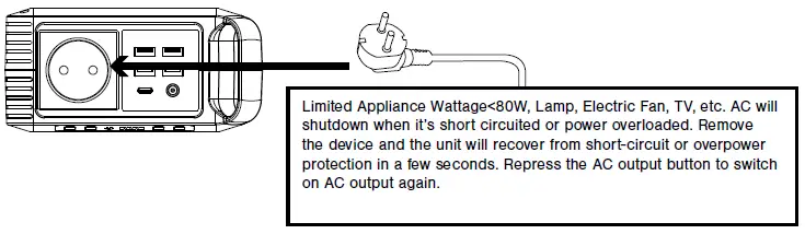 NATIONAL-GEOGRAPHIC-9060100-Mobile-Power-Station-89W-fig-4