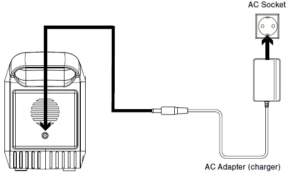 NATIONAL-GEOGRAPHIC-9060100-Mobile-Power-Station-89W-fig-7
