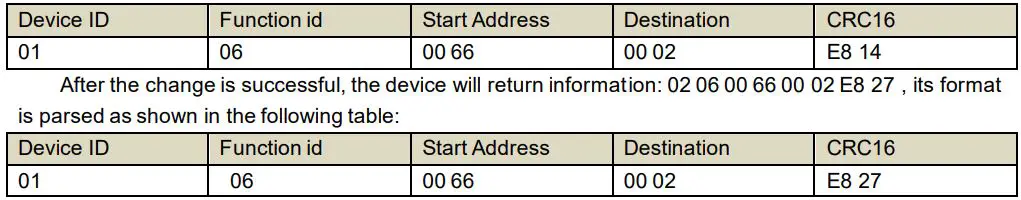 SONBEST SM3700V Pipeline Single Temperature Sensor Voltage Output User Manual - Change device address