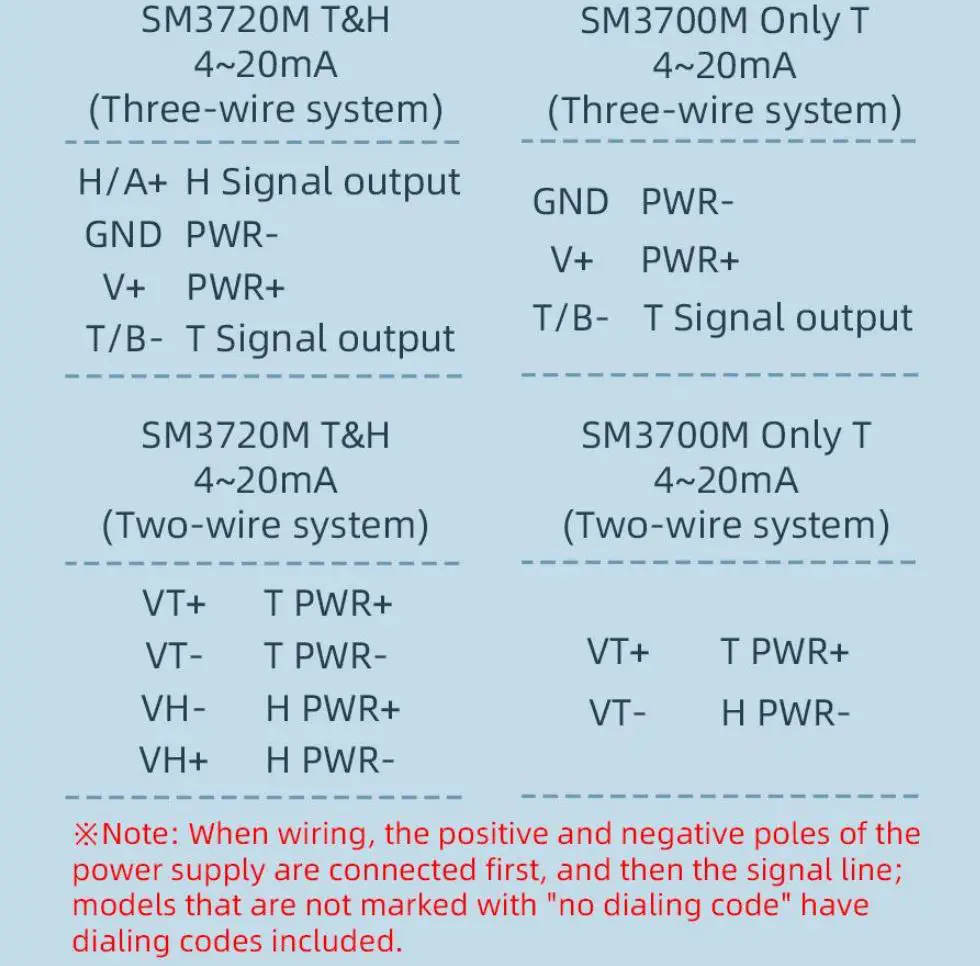 SONBEST SM3700V Pipeline Single Temperature Sensor Voltage Output User Manual - Product Size