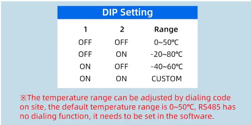 SONBEST SM3700V Pipeline Single Temperature Sensor Voltage Output User Manual - Product Size