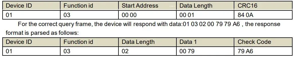 SONBEST SM3700V Pipeline Single Temperature Sensor Voltage Output User Manual - Read Data