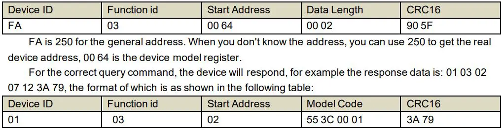 SONBEST SM3700V Pipeline Single Temperature Sensor Voltage Output User Manual - Read or query device address