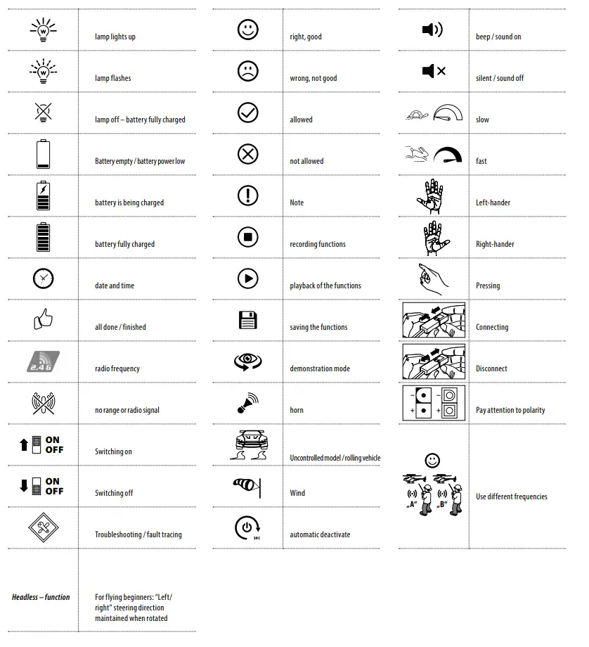 CARSON-Stinger-340 2.4-GHz-Radio-Controlled-Helicopter-RTF-FIG-1