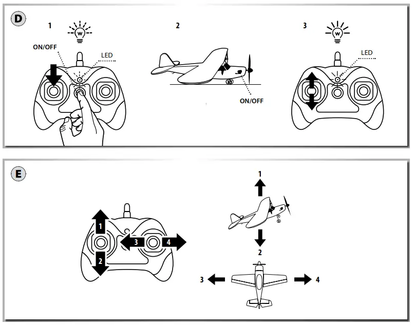 CARSON-Stinger-340 2.4-GHz-Radio-Controlled-Helicopter-RTF-FIG-4