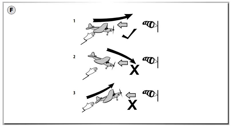 CARSON-Stinger-340 2.4-GHz-Radio-Controlled-Helicopter-RTF-FIG-5