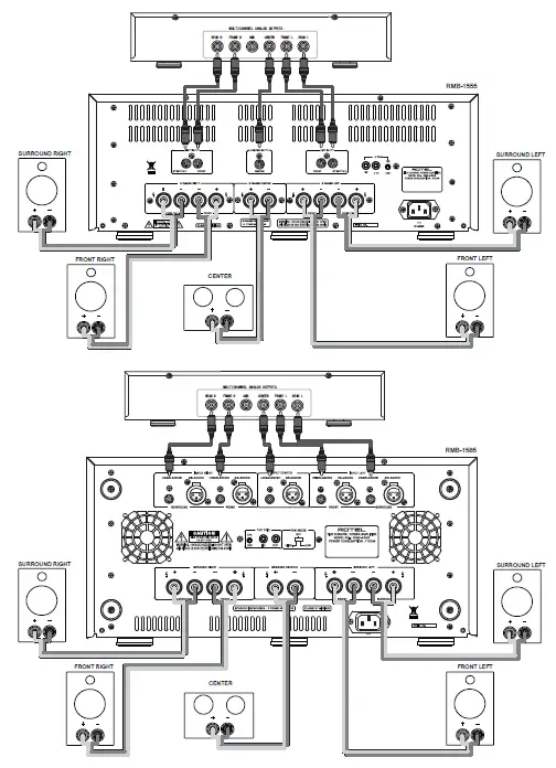 ROTEL-RMB-1555-Five-Channel-Power-Amplifiers-fig-4