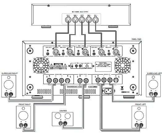 ROTEL-RMB-1555-Five-Channel-Power-Amplifiers-fig-5