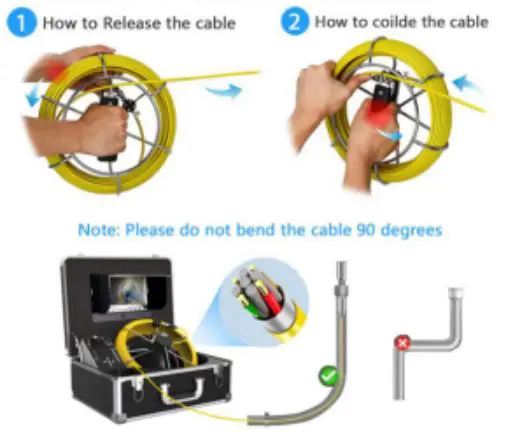 Testrix Inspection Camera System User Manual - How to Release & Coiled Cable
