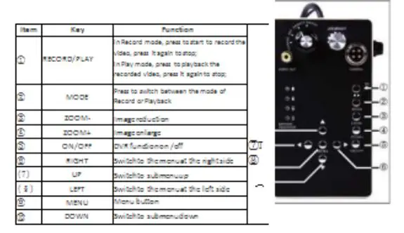 Testrix Inspection Camera System User Manual - Operation