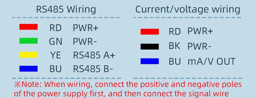 SONBEST SD9730V Metallic Ammonia Voltage Sensor - How to wiring