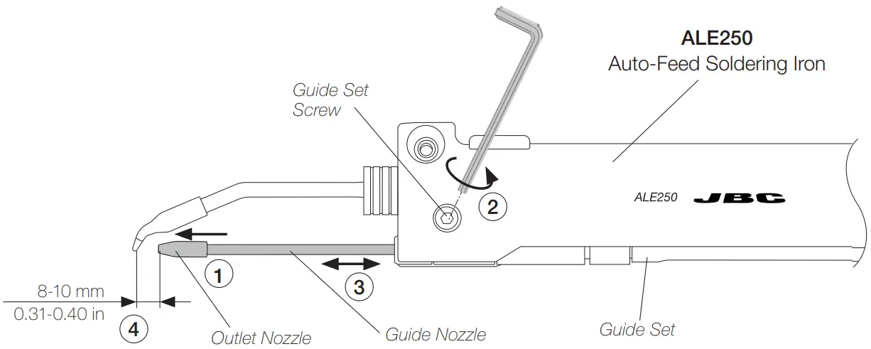 Replacing Guide Sets