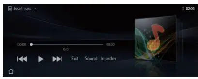 Changan 790003053 automobile terminal assy User Manual - Music plying interface