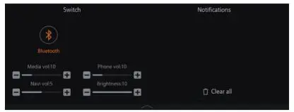 Changan 790003053 automobile terminal assy User Manual - Pull down menu interface