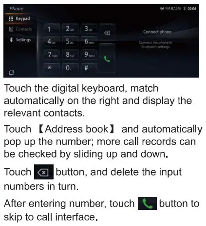Changan 790003053 automobile terminal assy User Manual - Telephone