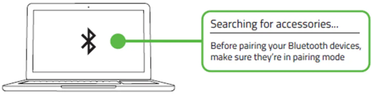 CONNECTING INSTRUCTIONS