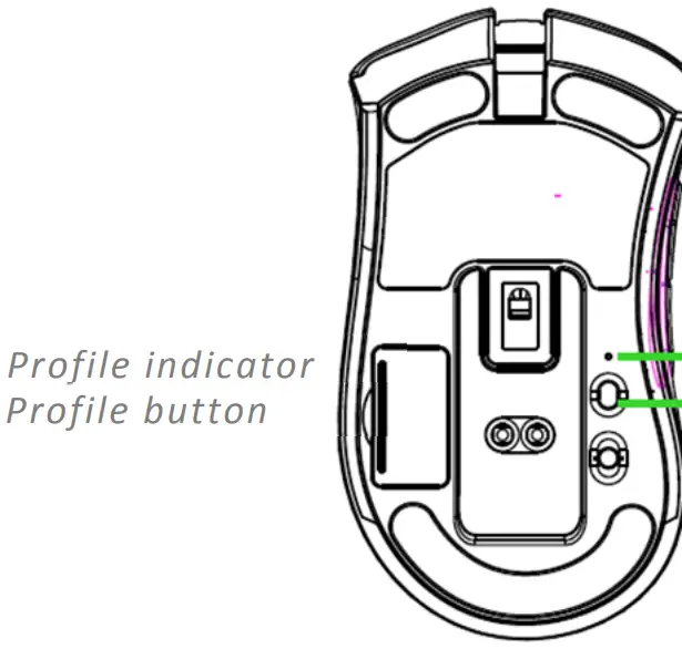 Indicator button