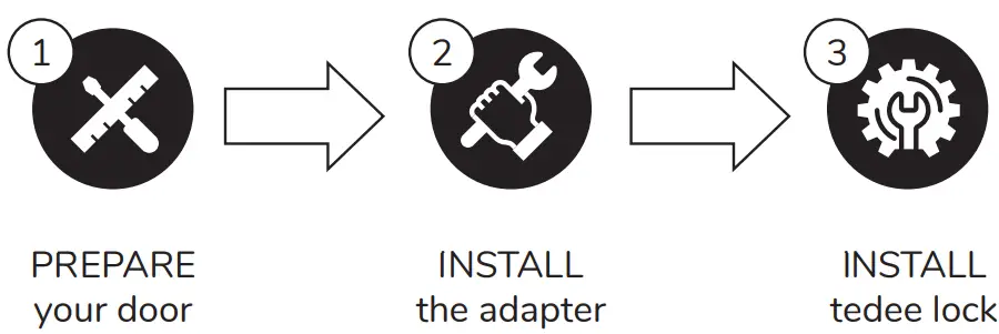 tedee Nordic Adapter Door Lock - 3 easy steps