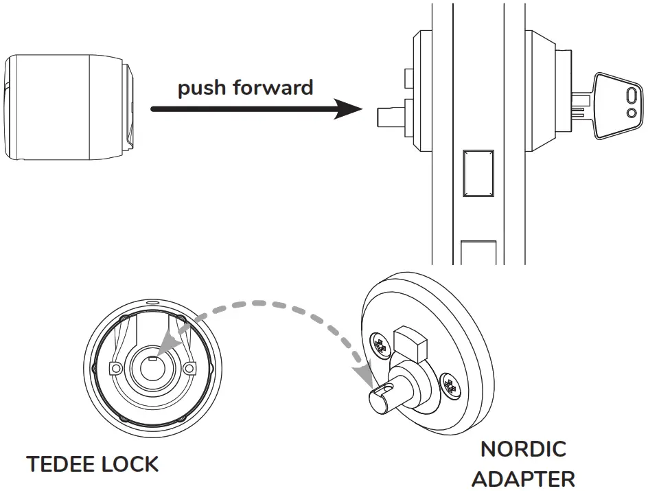 tedee Nordic Adapter Door Lock -Llock mounting
