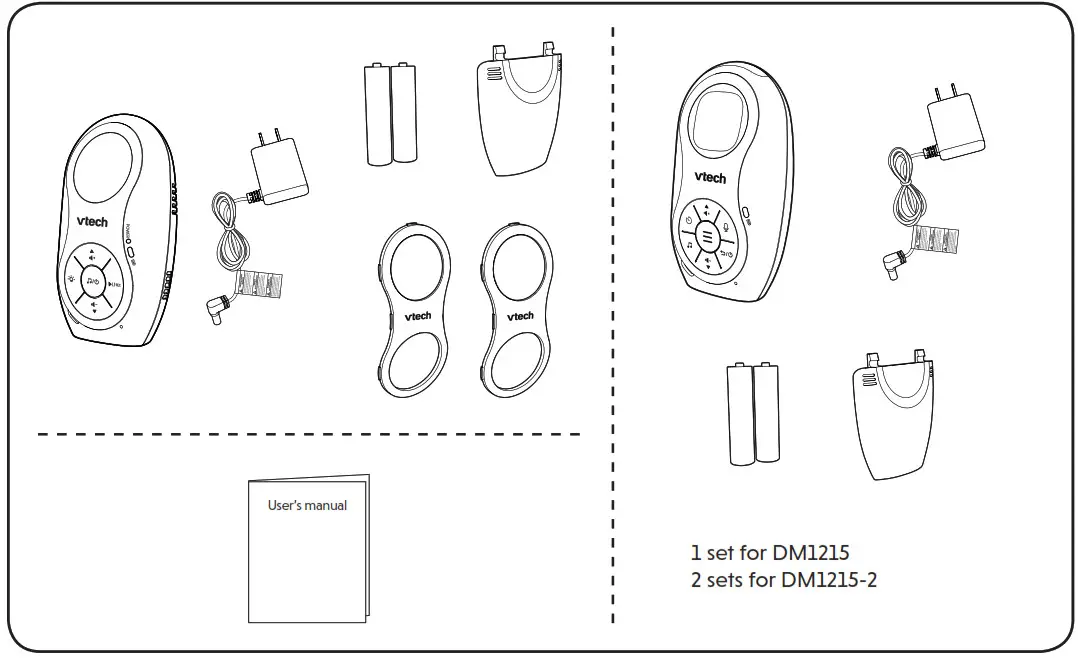 diagramvtech Audio Baby Monitor - What’s in the box