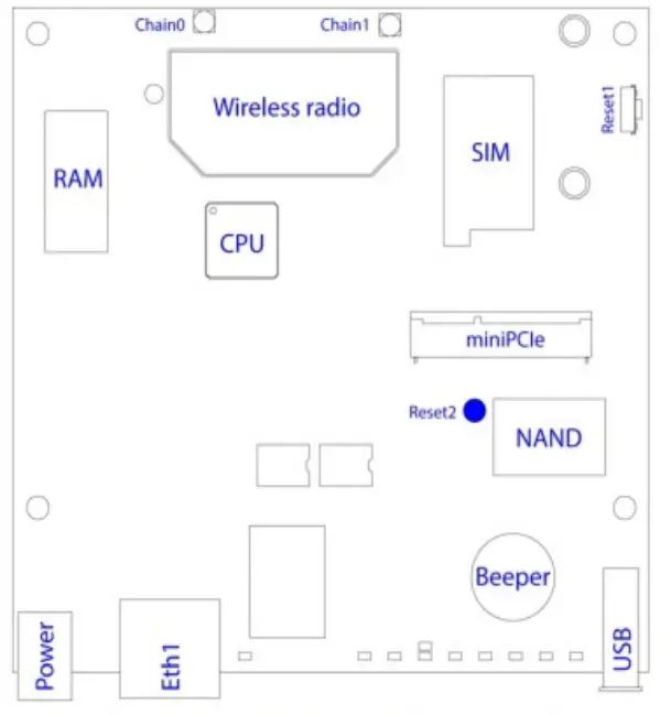 MikroTik RBM11G Wireless Routerboard 1