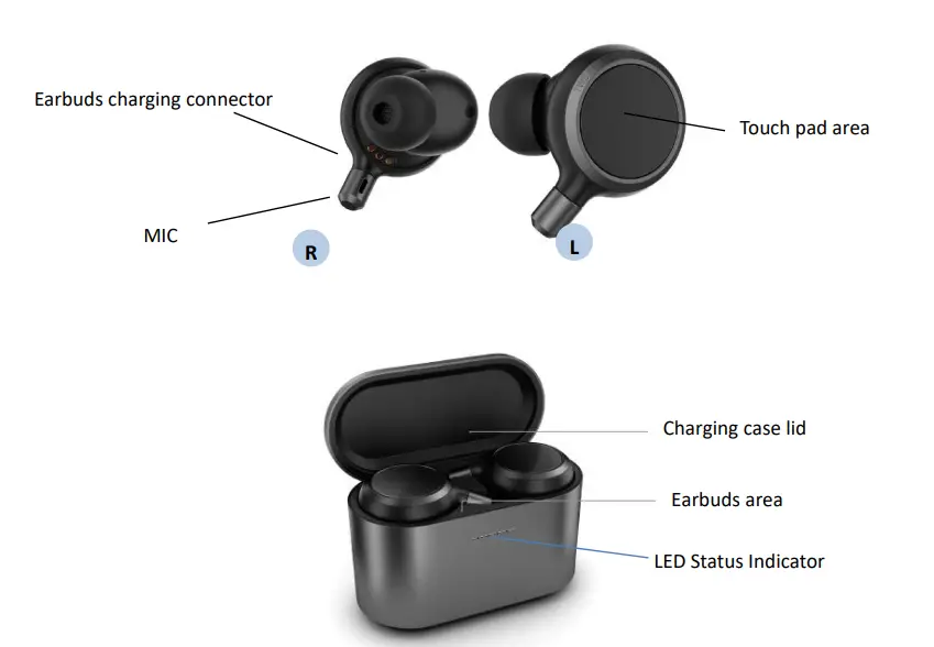 Drop-Grell-TWS1X-Wireless-Audiophile -EM1