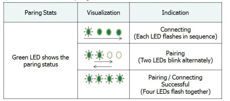 Drop-Grell-TWS1X-Wireless-Audiophile -EM2