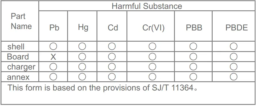SPEED-X-IP-Wifi-Camera-Wireless-dual-3Antenna-Camera-12