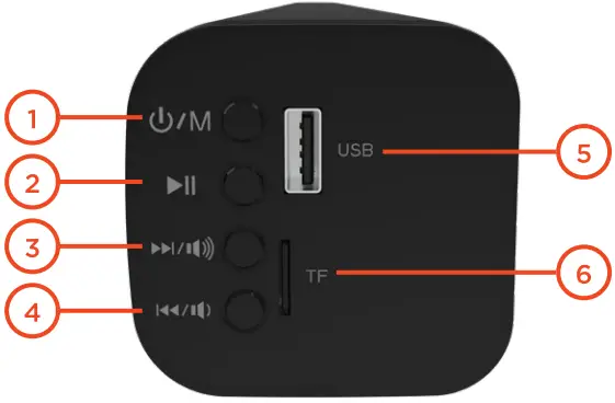 HYPERGEAR Sonic Boom 2-In-1 Detachable Soundbar 1