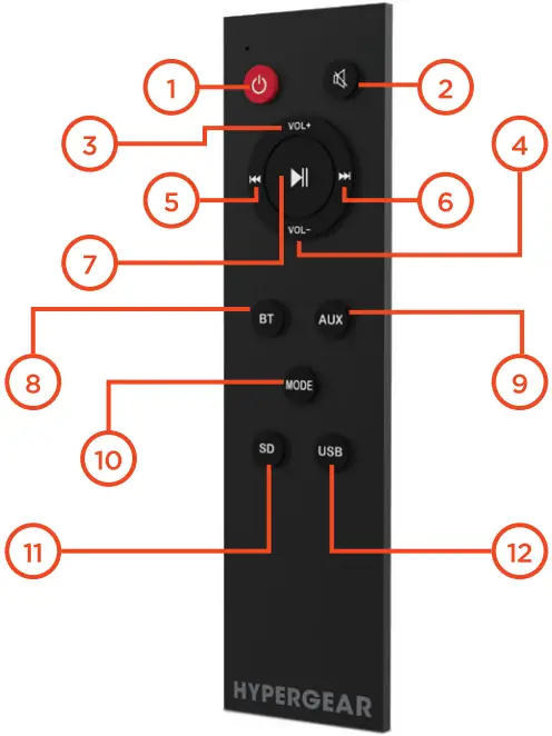 HYPERGEAR Sonic Boom 2-In-1 Detachable Soundbar 4