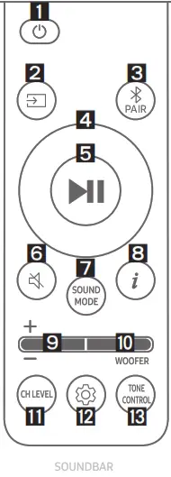SAMSUNG HWB450 Soundbar Wireless Subwoofer