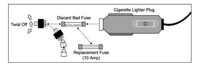 POWERTECH MB-3736 12V 4-in-1 Jump Starter with USB LED Air Compressor-6