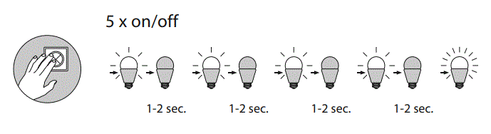 Paul-Neuhaus-6993-55-Q-ROSA-LED-Ceiling-Light-4