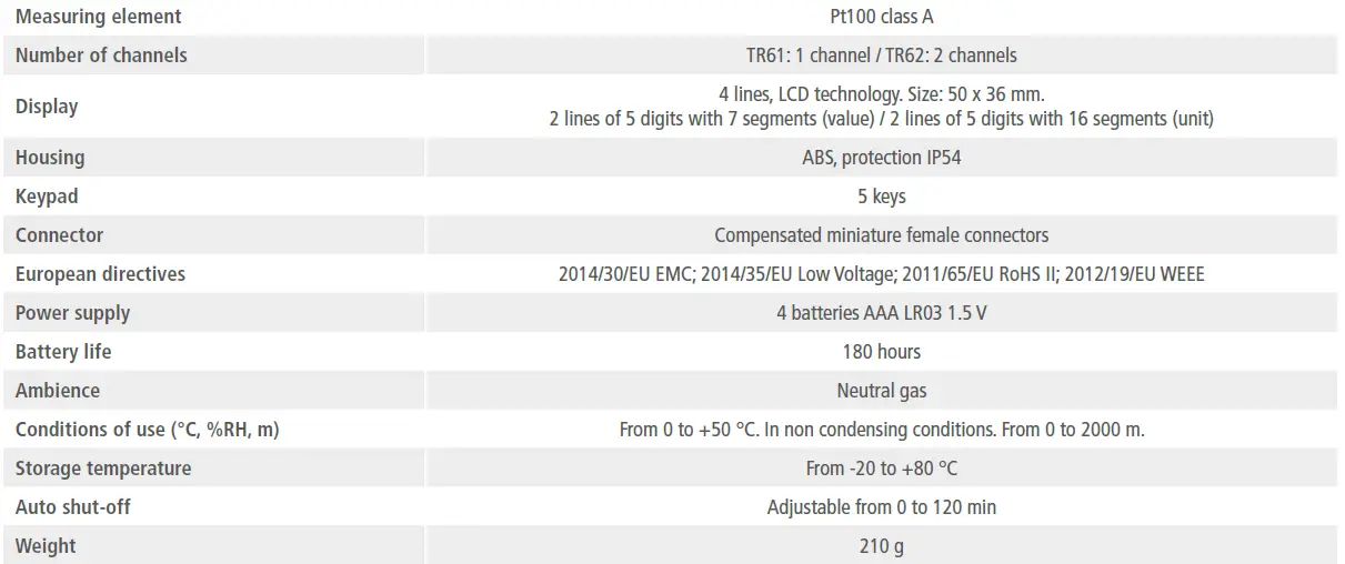sauermann-TR-61-Pt100-thermometers-2