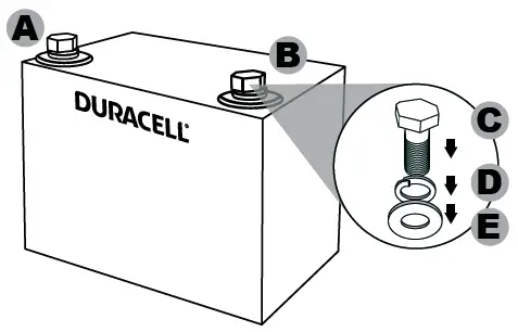 DURACELL UM-DRB100LFP-R1 100 Ah 12.8 Volt Lithium Iron Phosphate-1