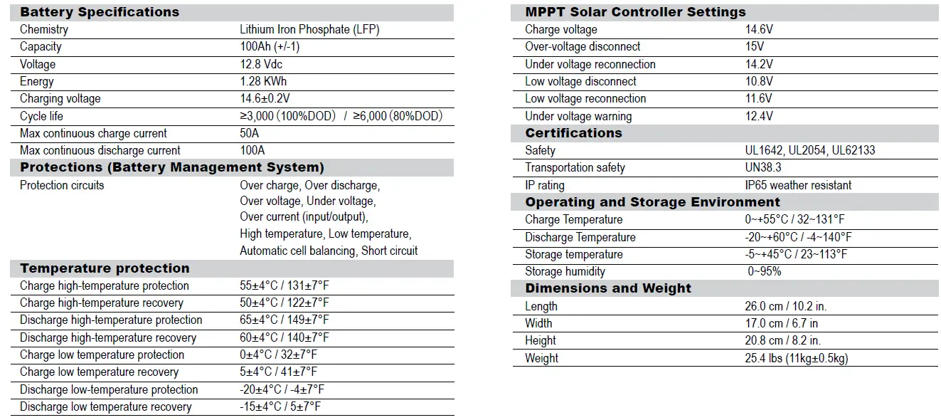DURACELL UM-DRB100LFP-R1 100 Ah 12.8 Volt Lithium Iron Phosphate-13