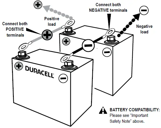 DURACELL UM-DRB100LFP-R1 100 Ah 12.8 Volt Lithium Iron Phosphate-8