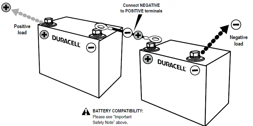 DURACELL UM-DRB100LFP-R1 100 Ah 12.8 Volt Lithium Iron Phosphate-9