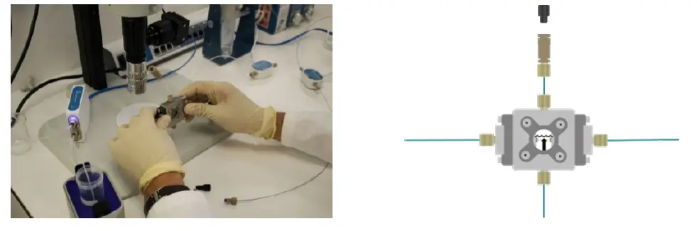 FLUIGENT-O-DE-STD-PCK-Double-Emulsion-Production-Station-2